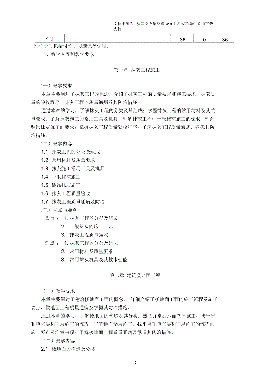 《建筑装饰工程》课程教学大纲_第2页