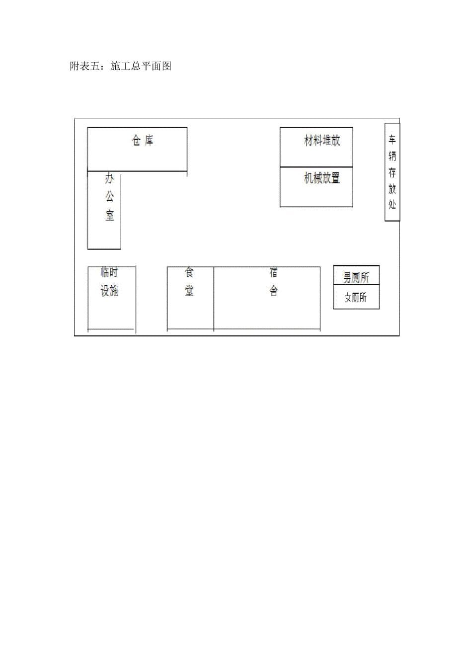 施工组织设计附表7_第5页