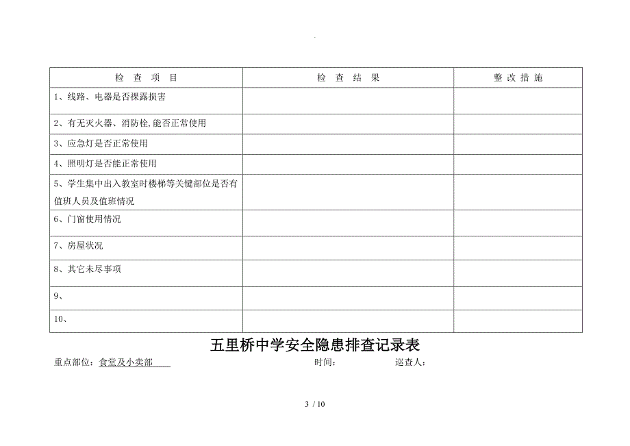 学校安全隐患排查记录文本表_第3页