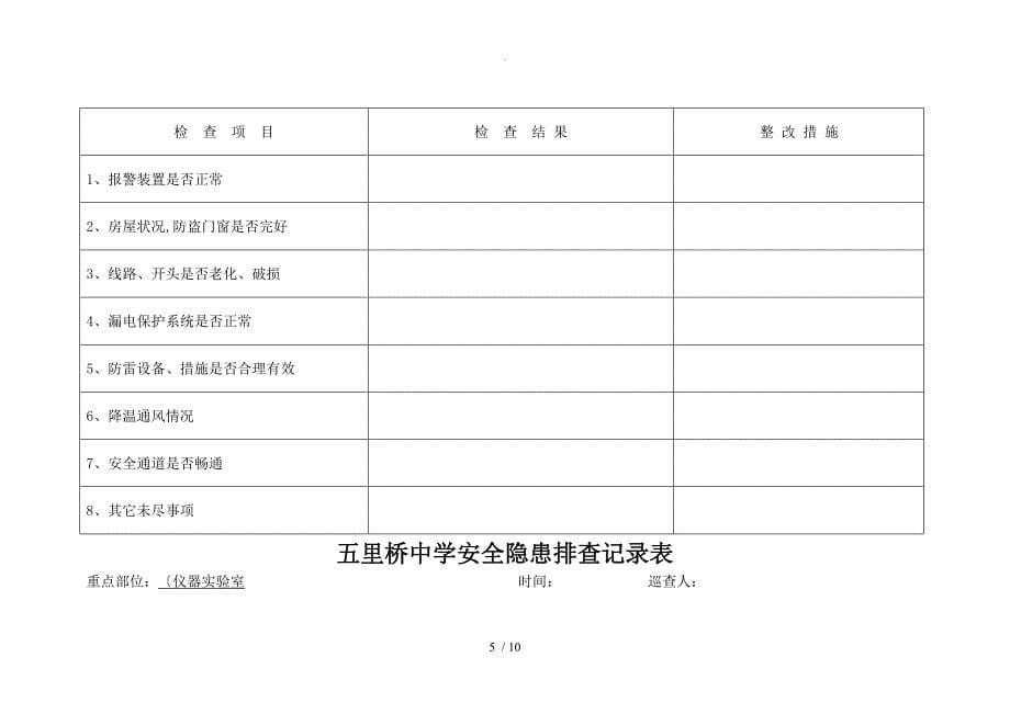 学校安全隐患排查记录文本表_第5页