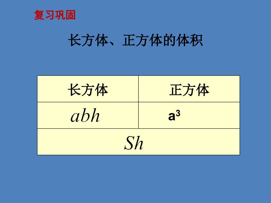 六年级上册数学课件1.7体积单位间的进率丨苏教版共13张PPT_第2页