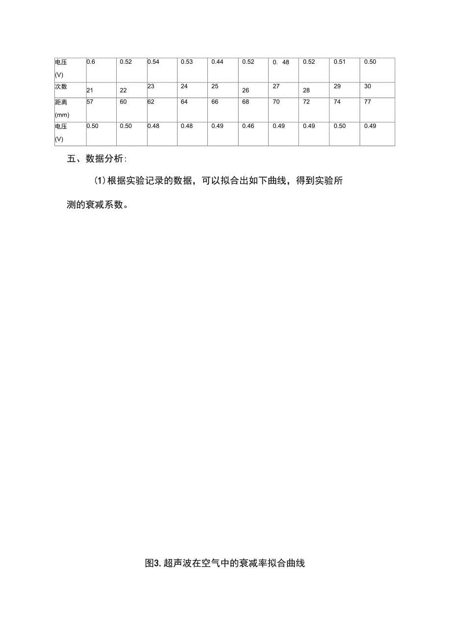 超声波衰减系数的测量-讲义及数据_第5页