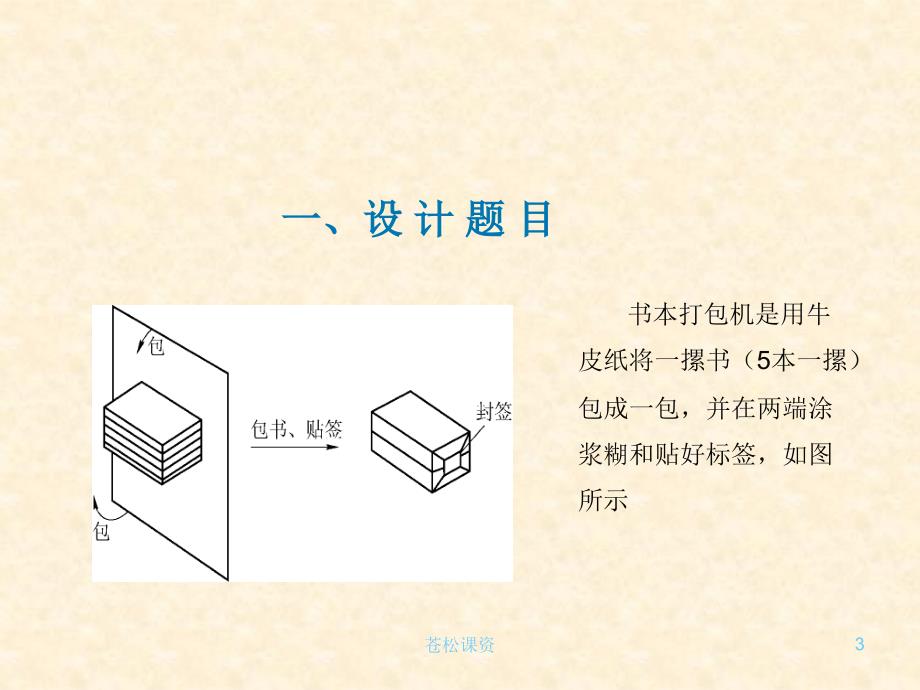 机械原理课程设计——书本打包机【一类教资】_第3页