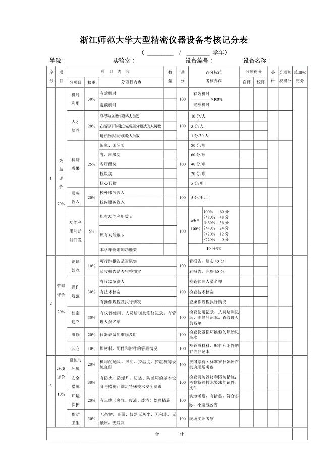 浙江师范大学大型精密仪器设备考核记分表