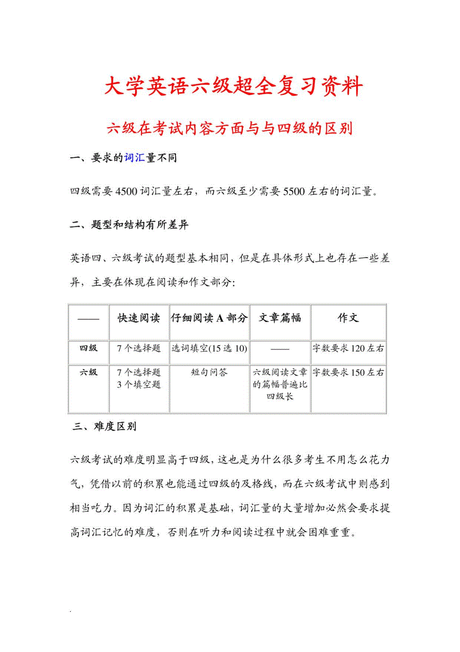 大学英语六级cet6超级复习资料_第1页