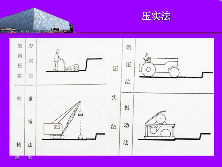 精品课件基础与地下室_第4页