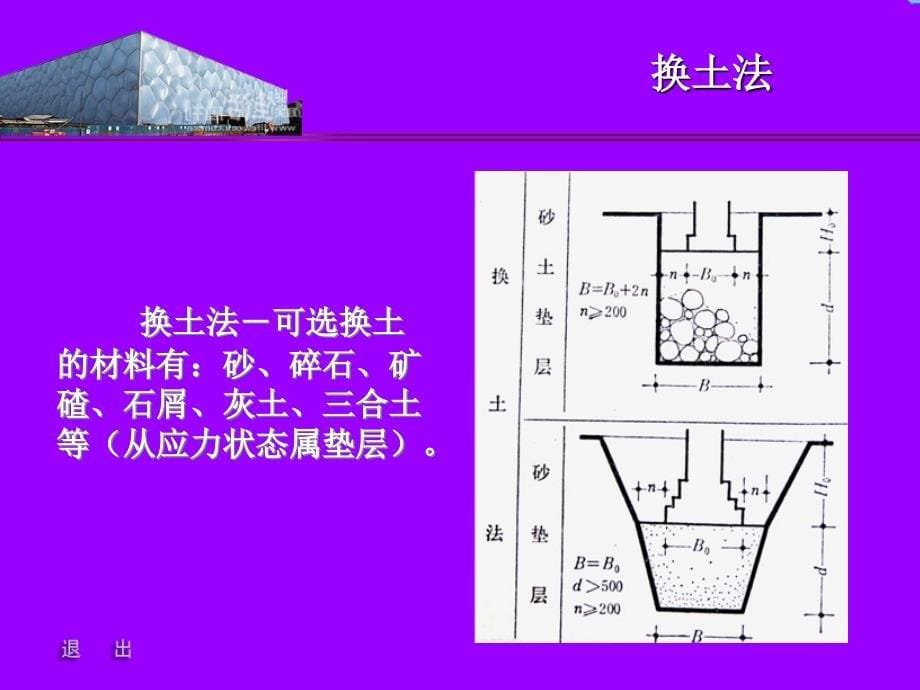 精品课件基础与地下室_第5页