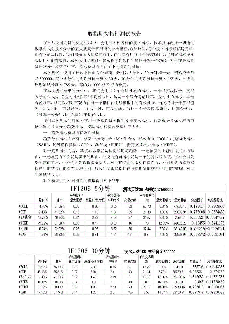 文华财经上的技术指标测试报告_第1页