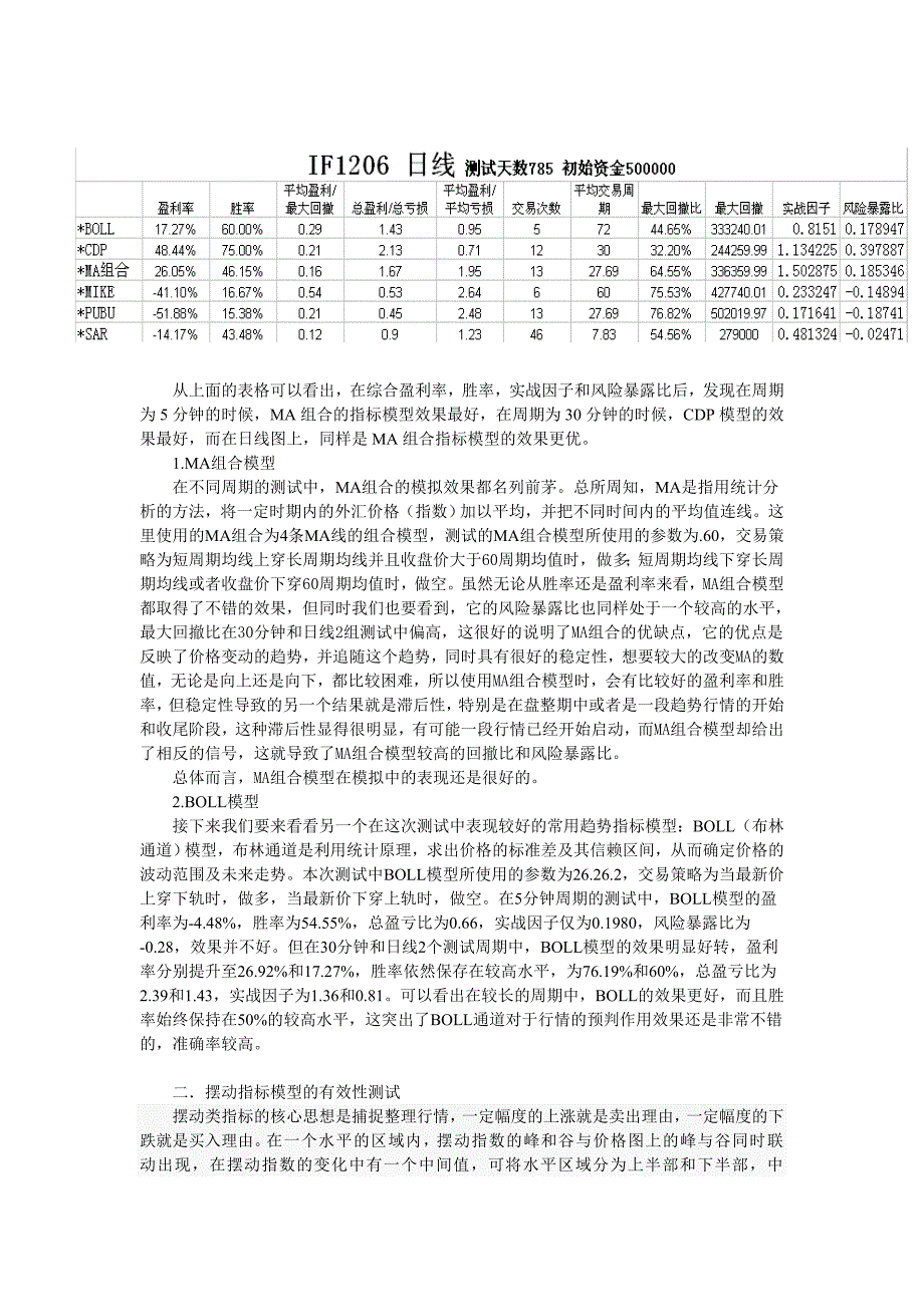 文华财经上的技术指标测试报告_第2页