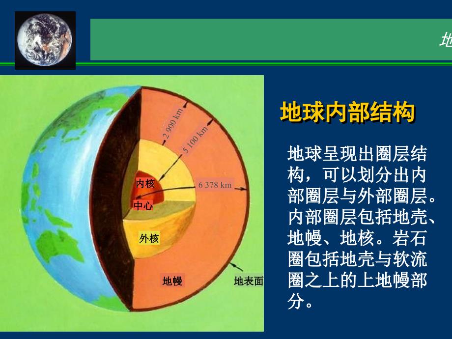 第4章地球圈层与地球表层系统_第3页