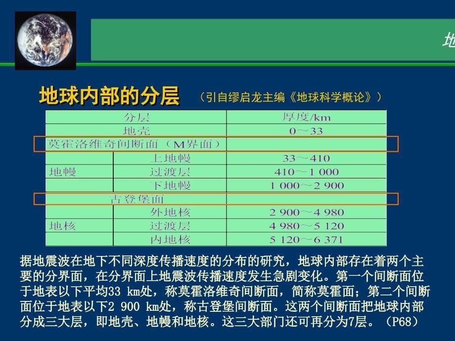 第4章地球圈层与地球表层系统_第5页