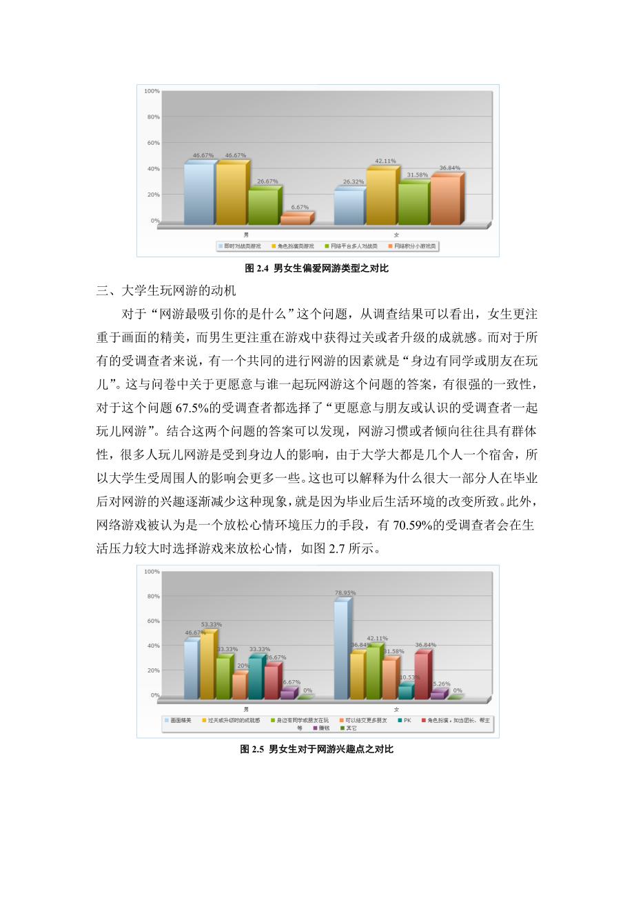 大学生网络游戏问卷调查报告_第4页