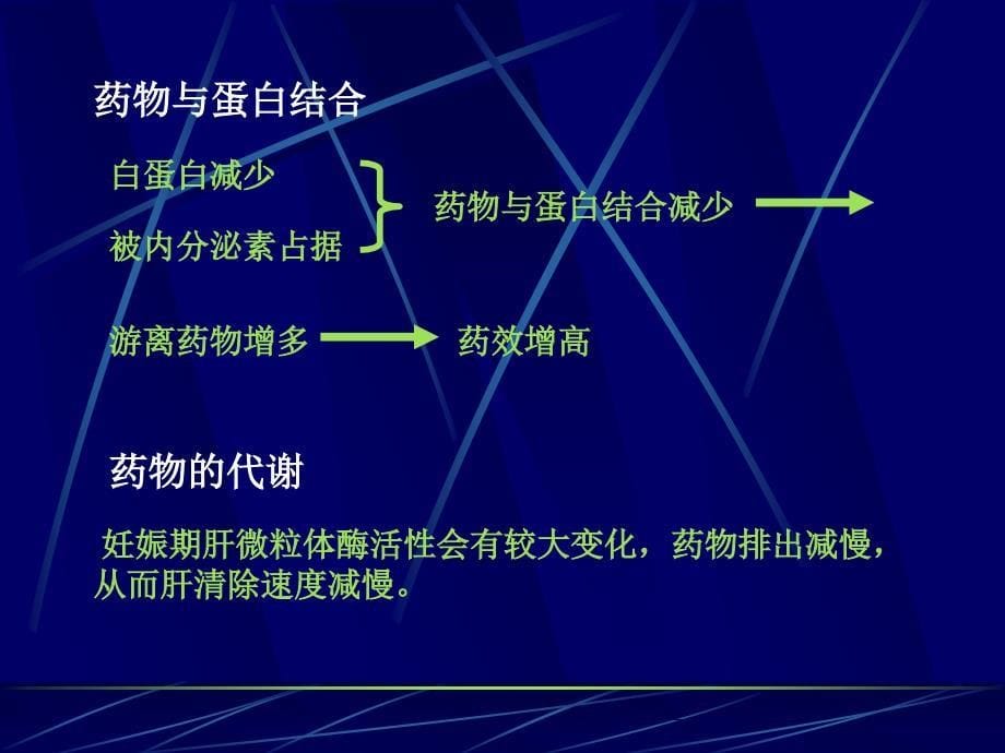 妊娠期用药PPT课件_第5页