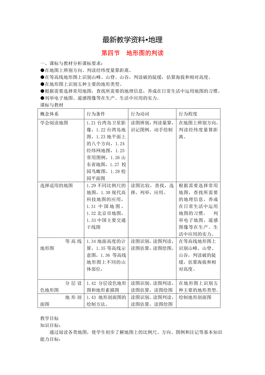 【最新资料】人教版七年级地理上册：1.4地形图的判读教案_第1页