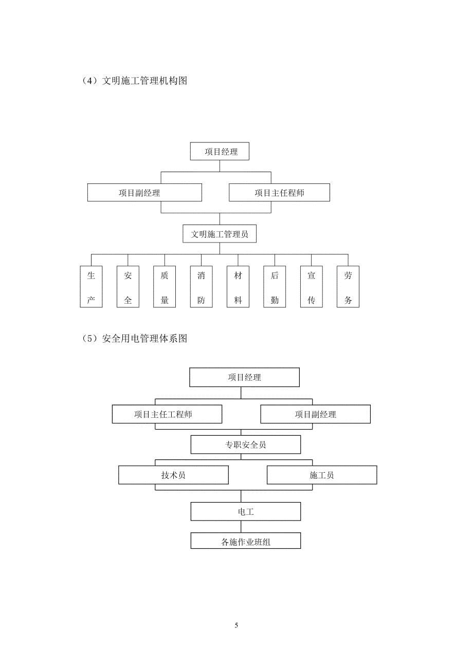 建设施工项目通用安全施工组织设计_第5页