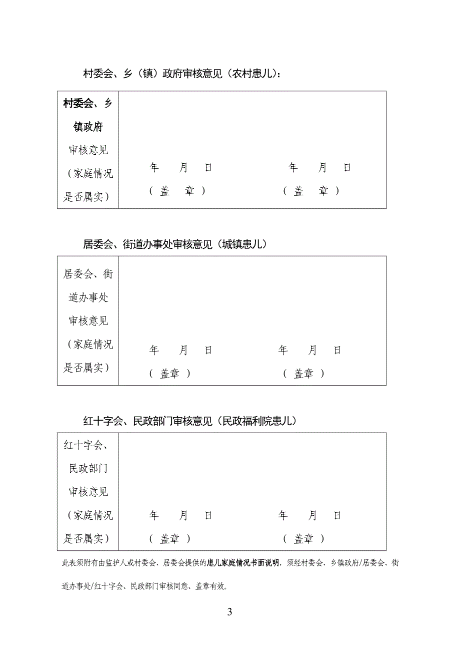 华夏慈善基金会孤贫先心病患儿手术治疗项目资助申请书_第3页