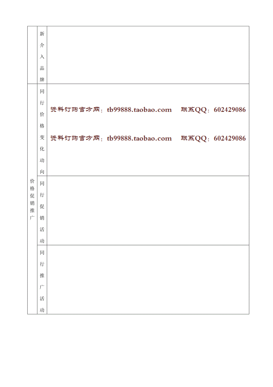 月市场信息反馈汇总 STQR7200103_第2页