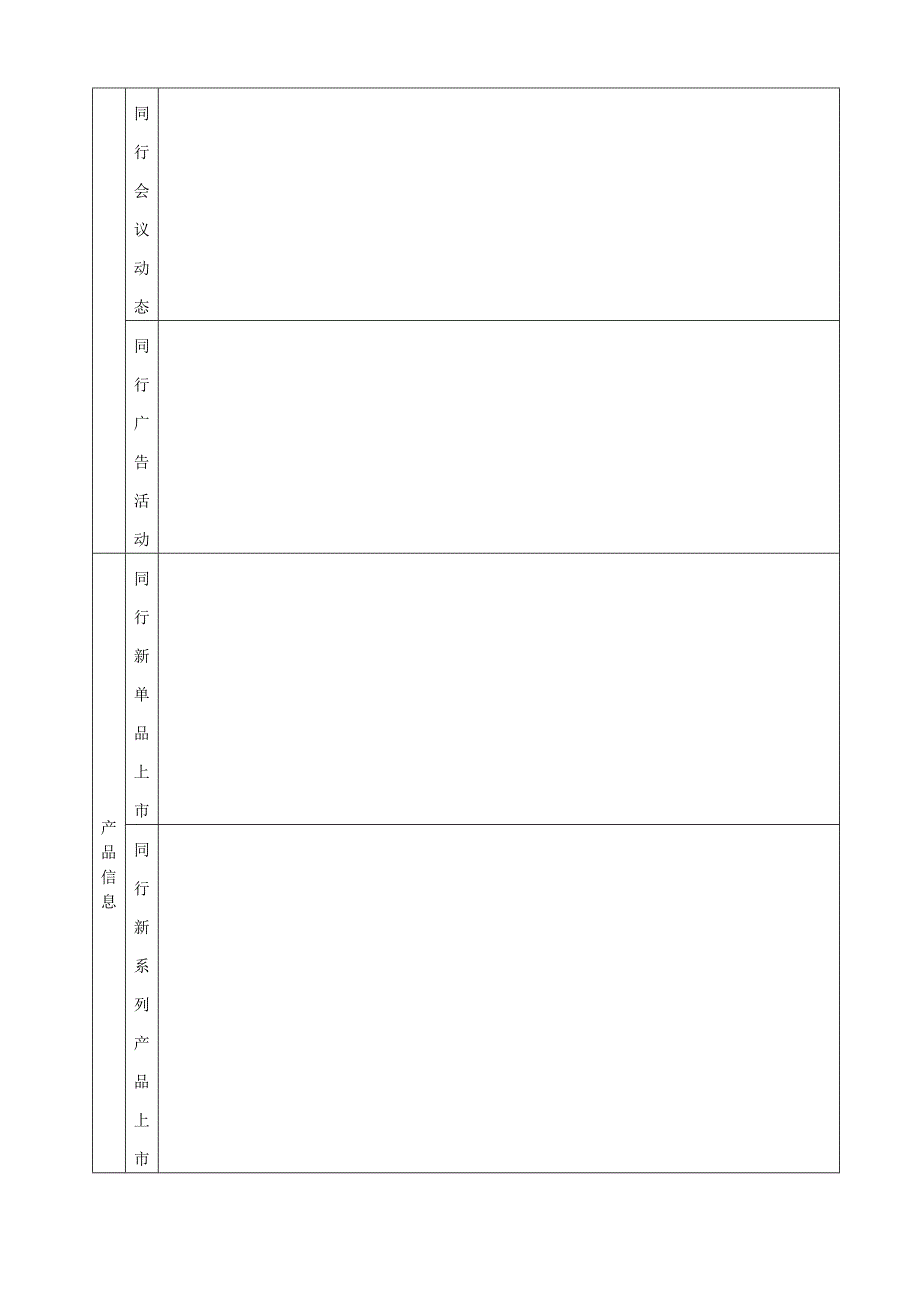 月市场信息反馈汇总 STQR7200103_第3页