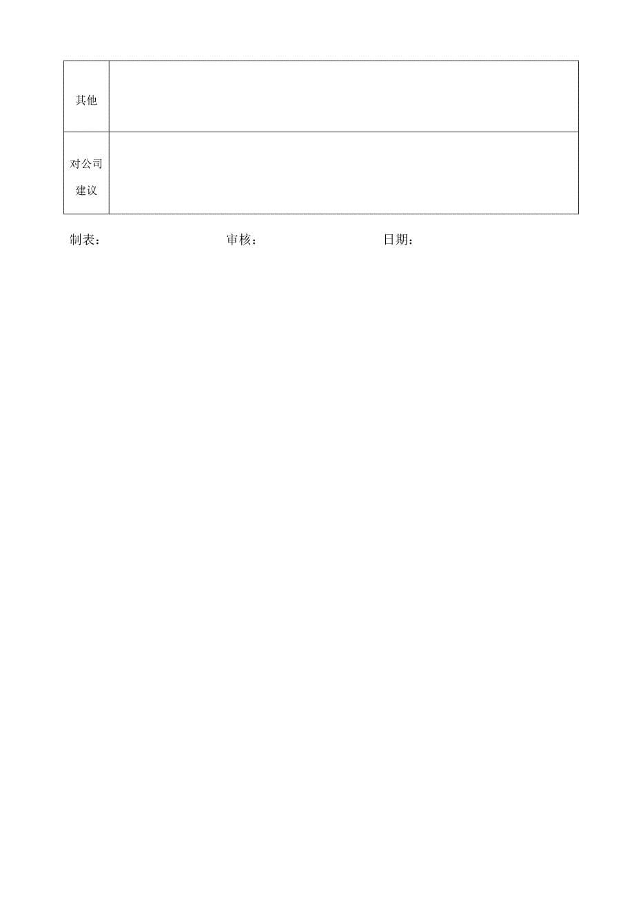 月市场信息反馈汇总 STQR7200103_第5页