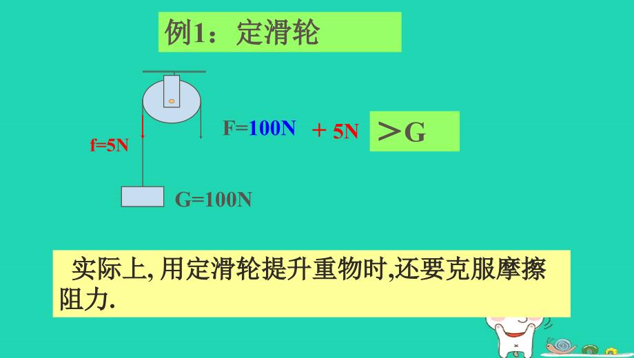 九年级物理上册11.5机械效率课件新版苏科版_第2页