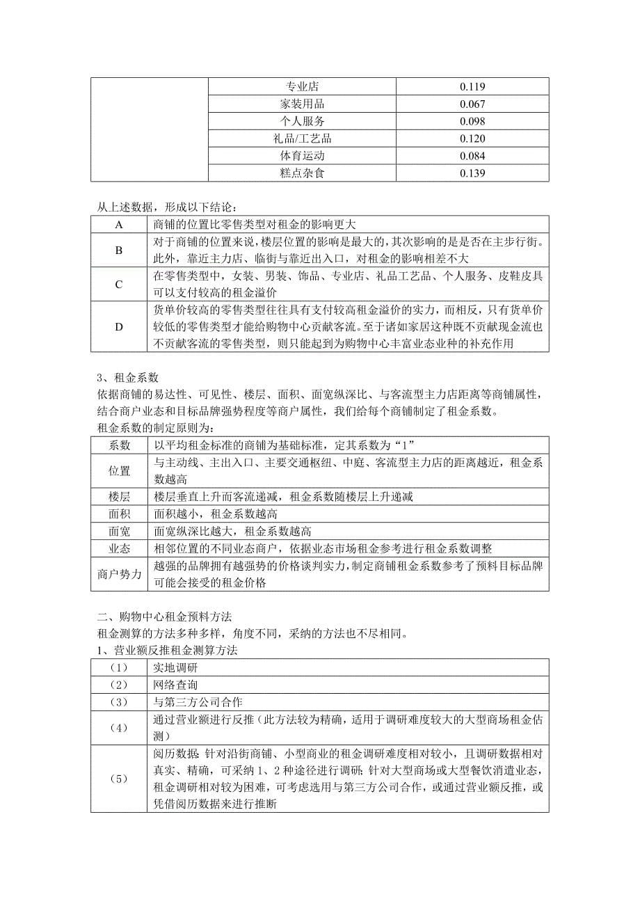 购物中心租金制定参考与借鉴1_第5页