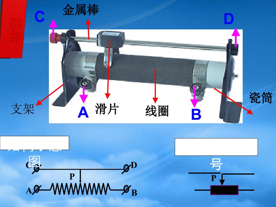 九级物理9.6滑动变阻器课件北京课改_第4页