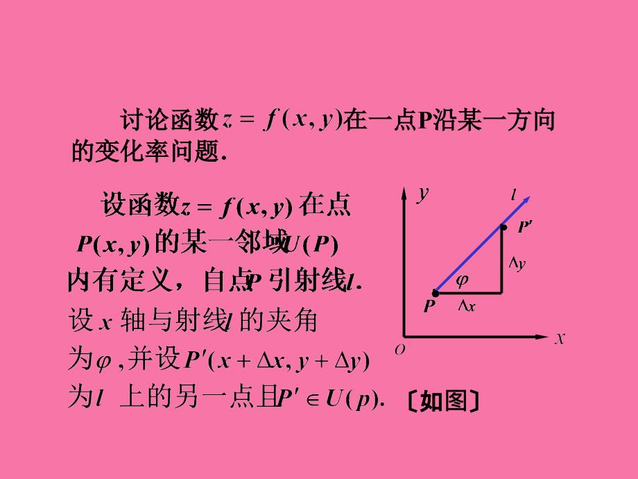 方向导数和梯度.ppt课件_第3页