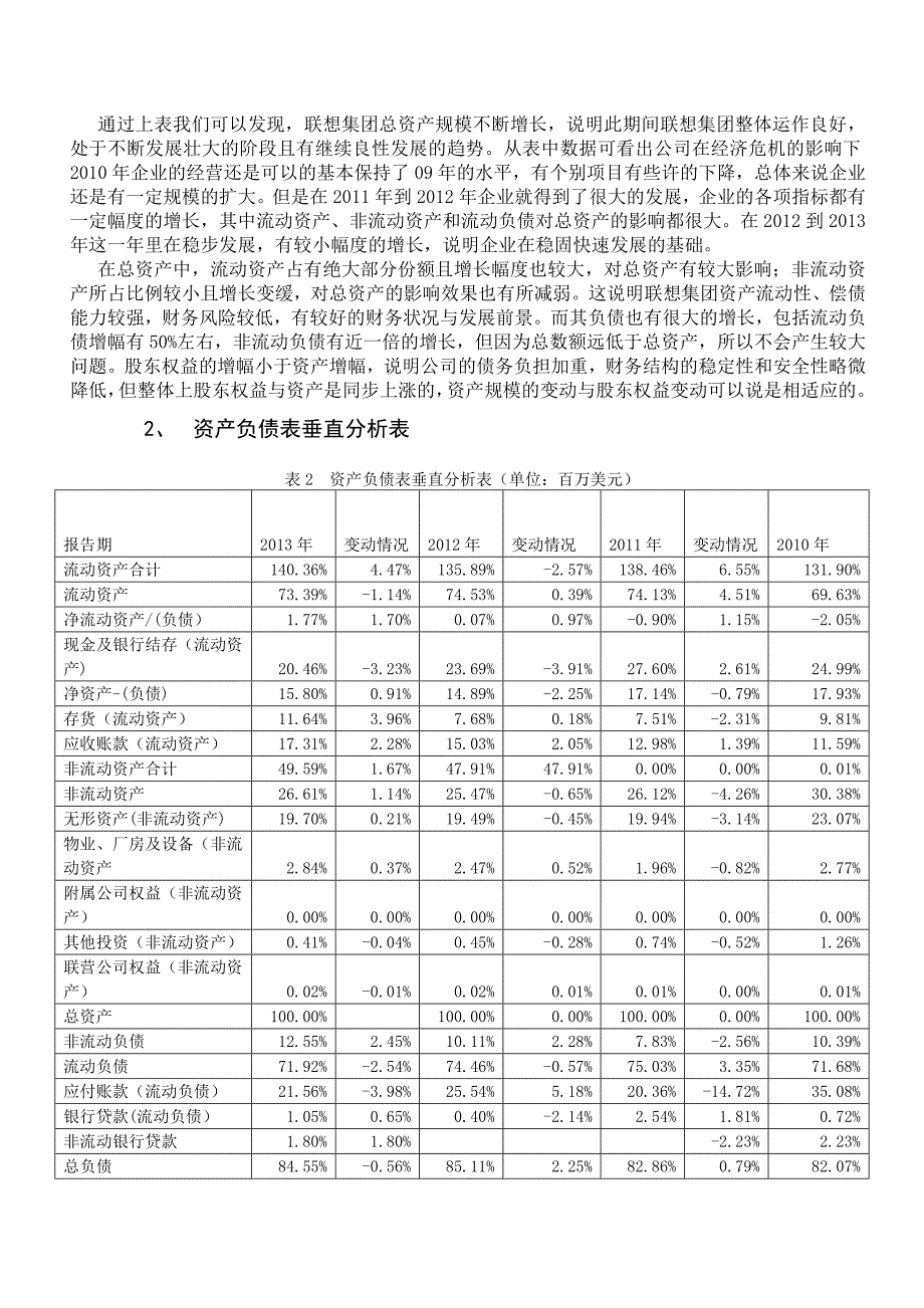 联想财务会计分析_第4页