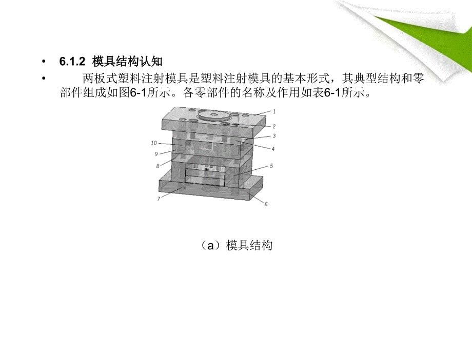 模具拆装与调试实训_第5页