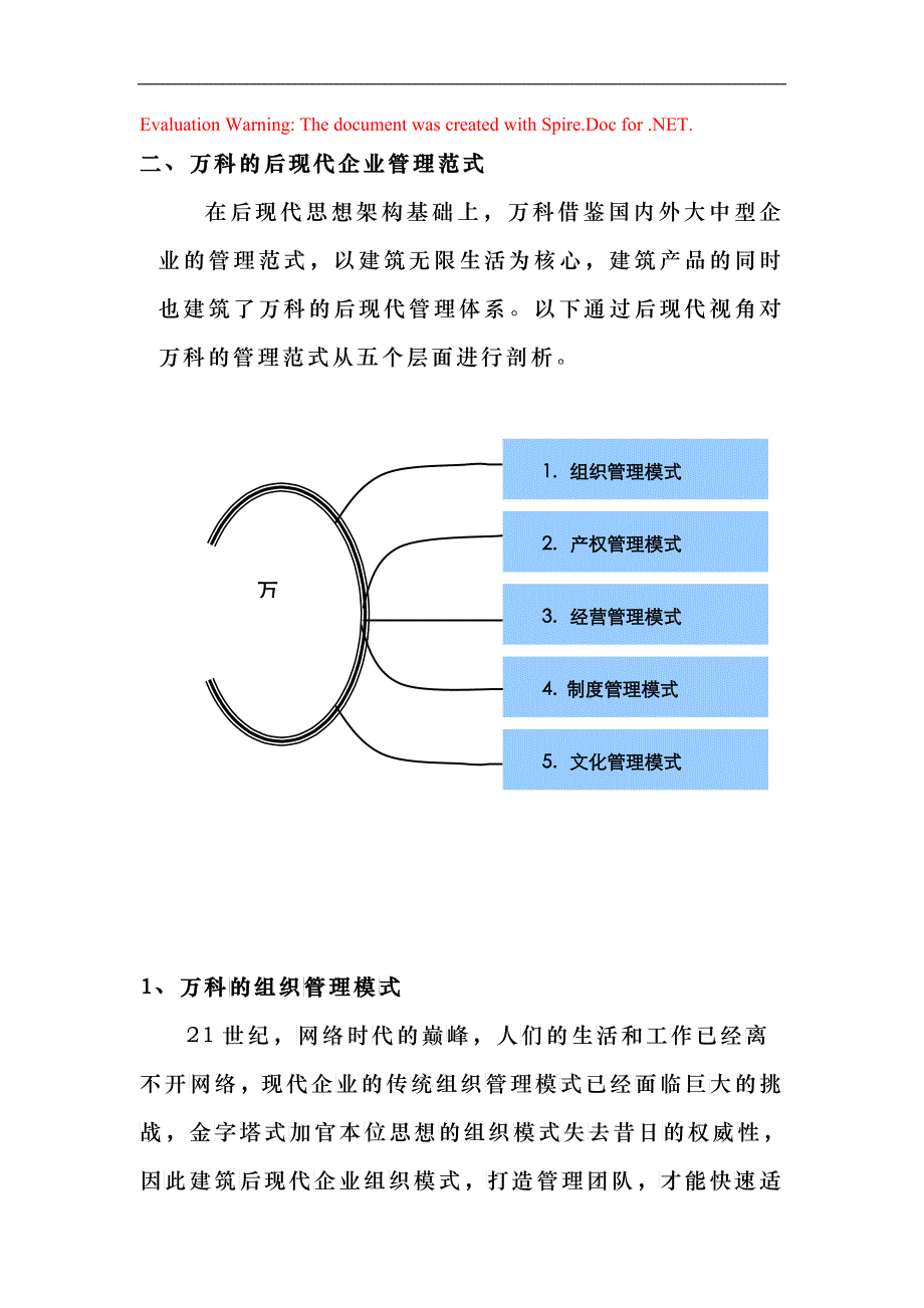 某地产后现代企业的管理典范_第1页