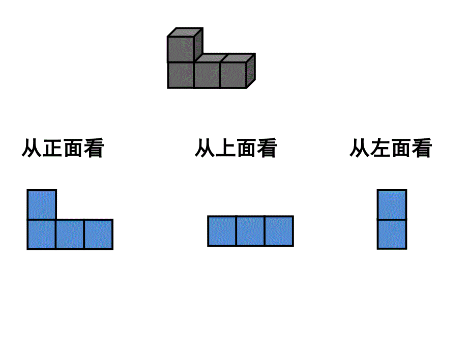 新人教版小学数学四年级下册《观察物体》_第3页