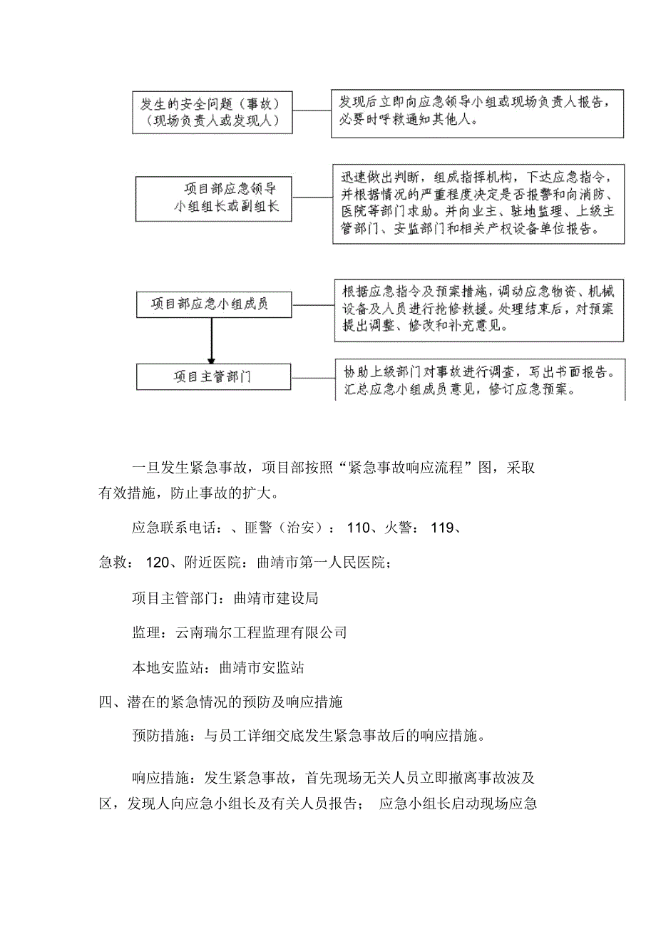 施工现场安全应急预案01_第4页