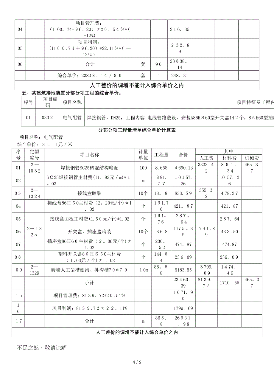 电气造价员综合单价组价题_第4页