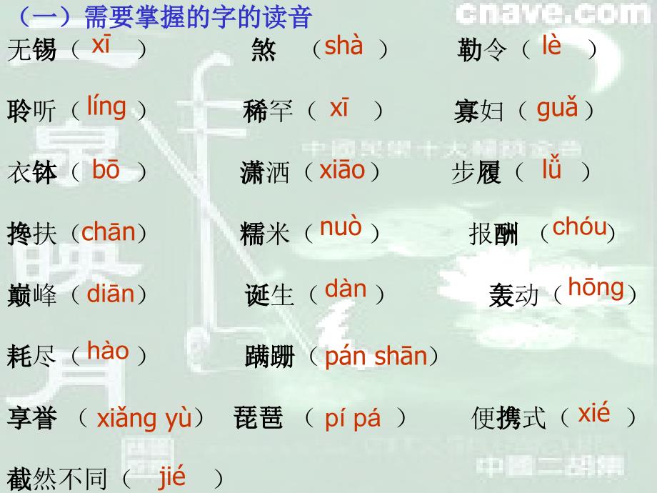 阿炳在1950课件_第3页