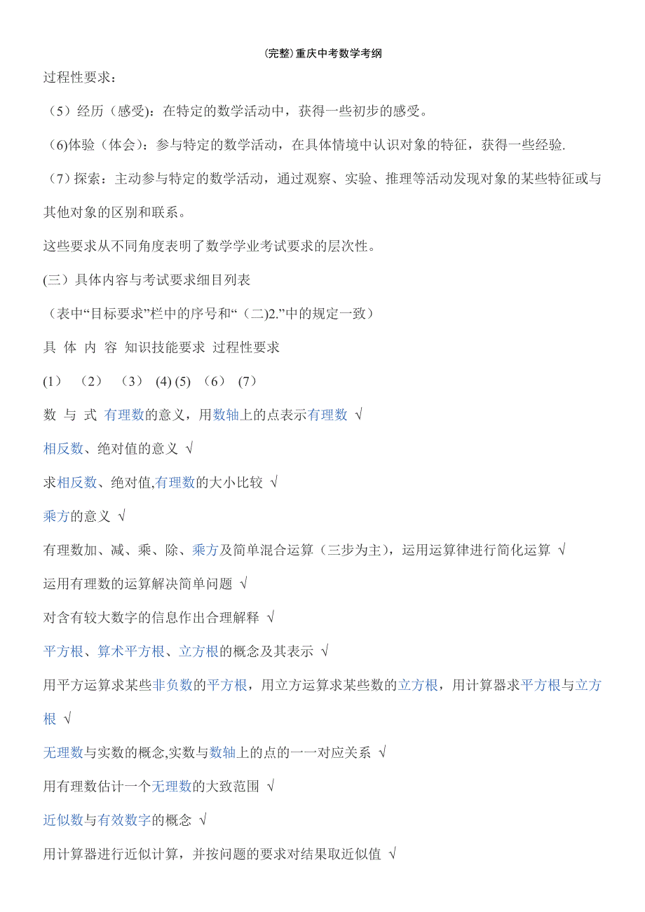 (最新整理)重庆中考数学考纲_第4页