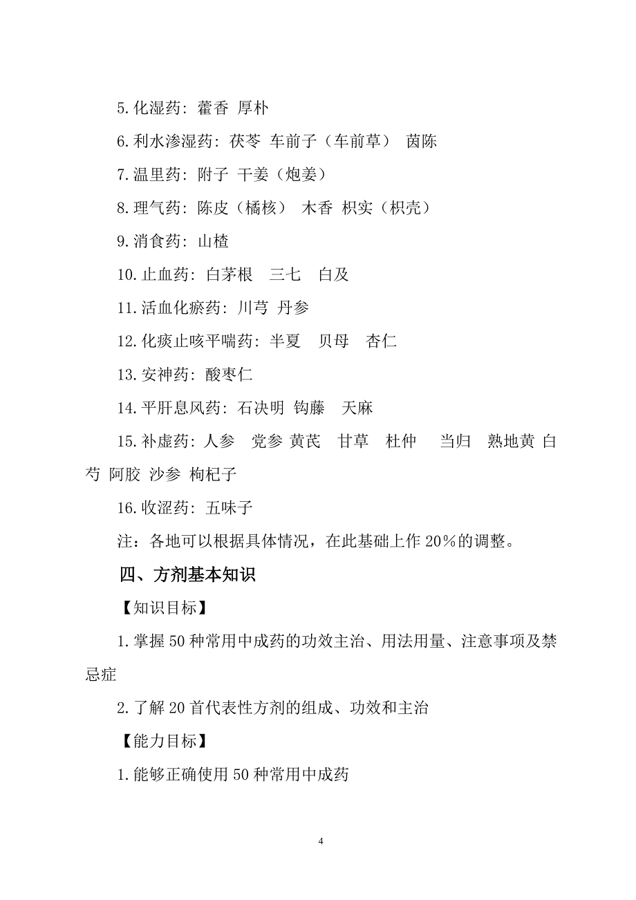 乡村医生(西医)中医药知识技能大纲.doc_第4页