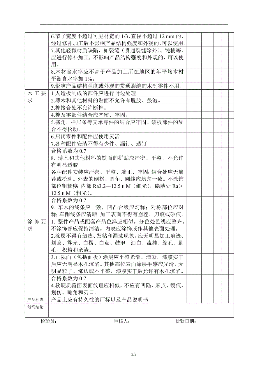 木家具产品出厂检验报告.doc_第2页