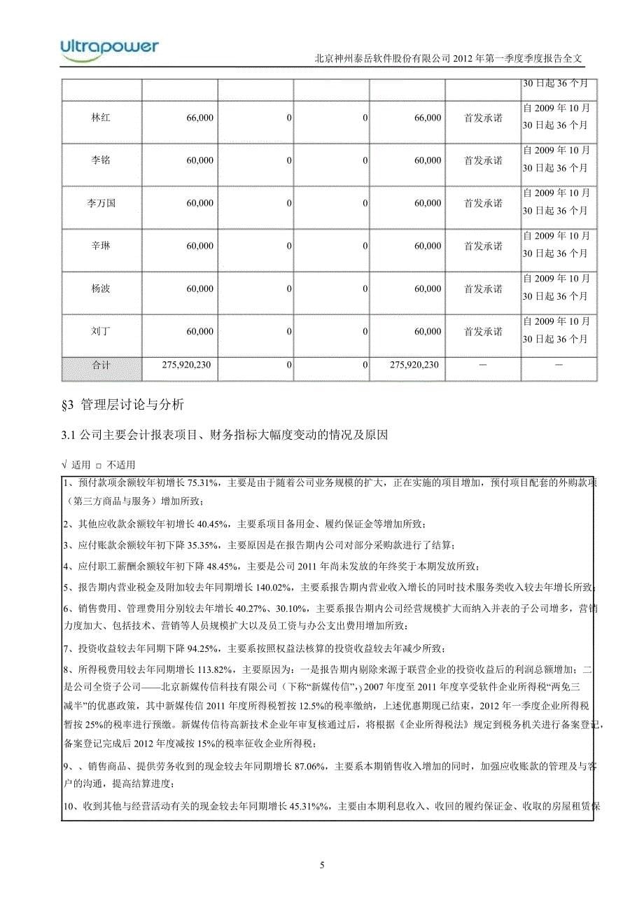 神州泰岳第一季度报告全文_第5页