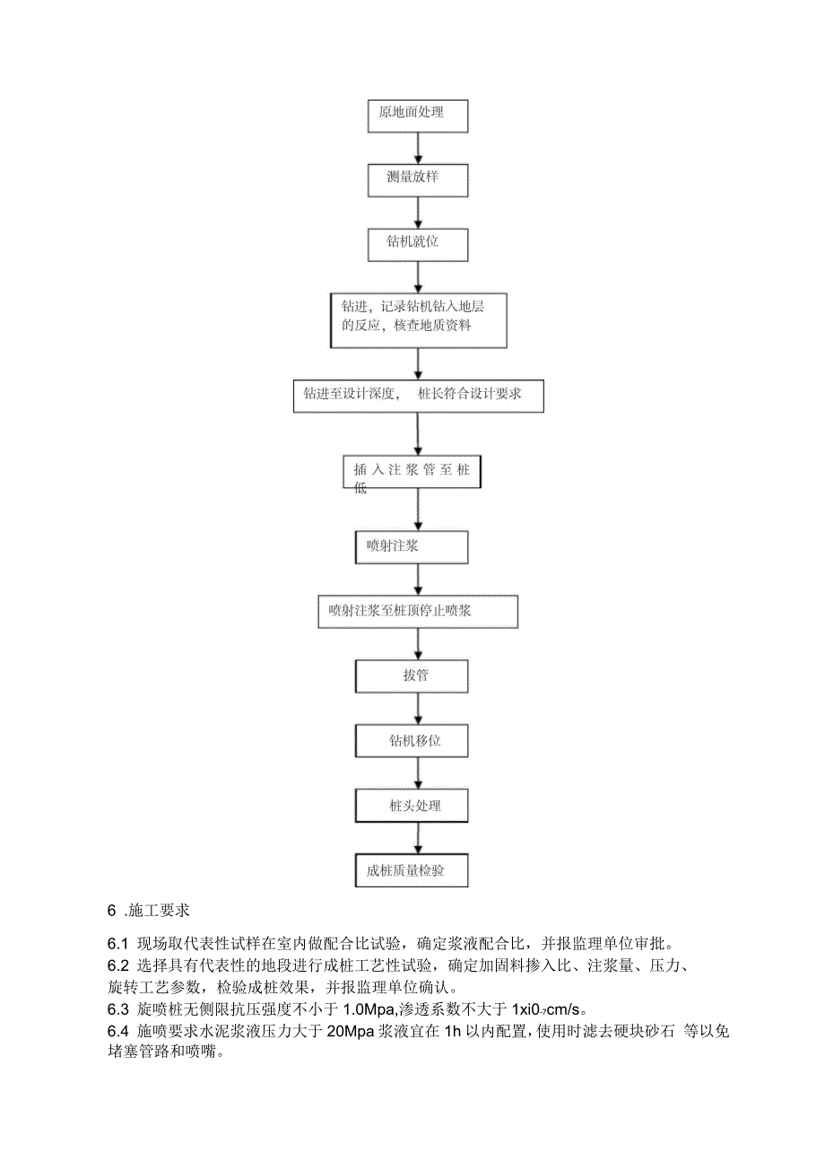 旋喷桩施工作业指导书_第3页