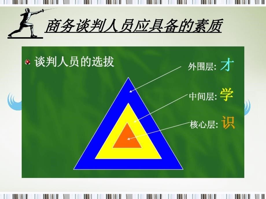 商务谈判的准备2课件_第5页