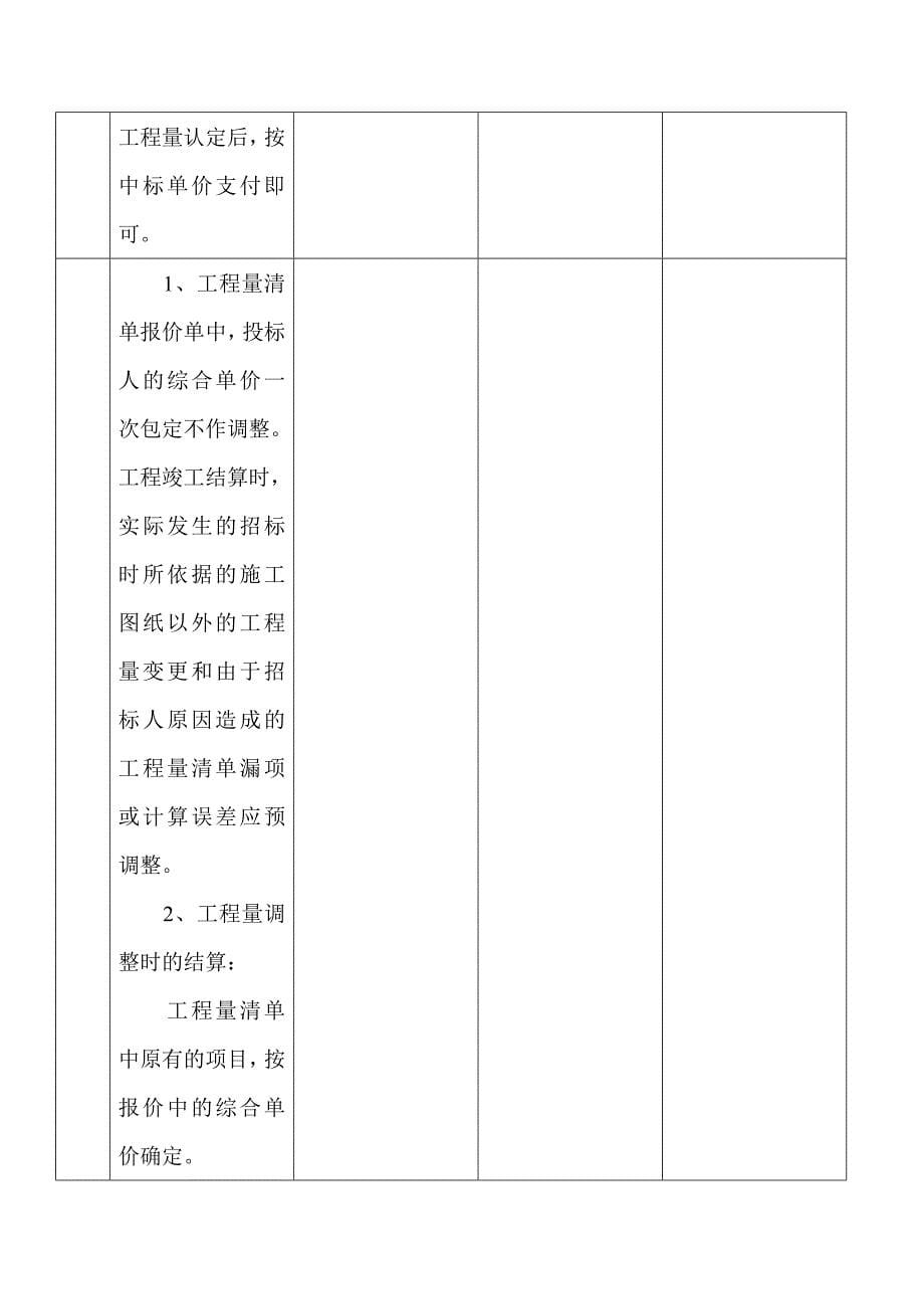 清单与定额优缺点对比_第5页