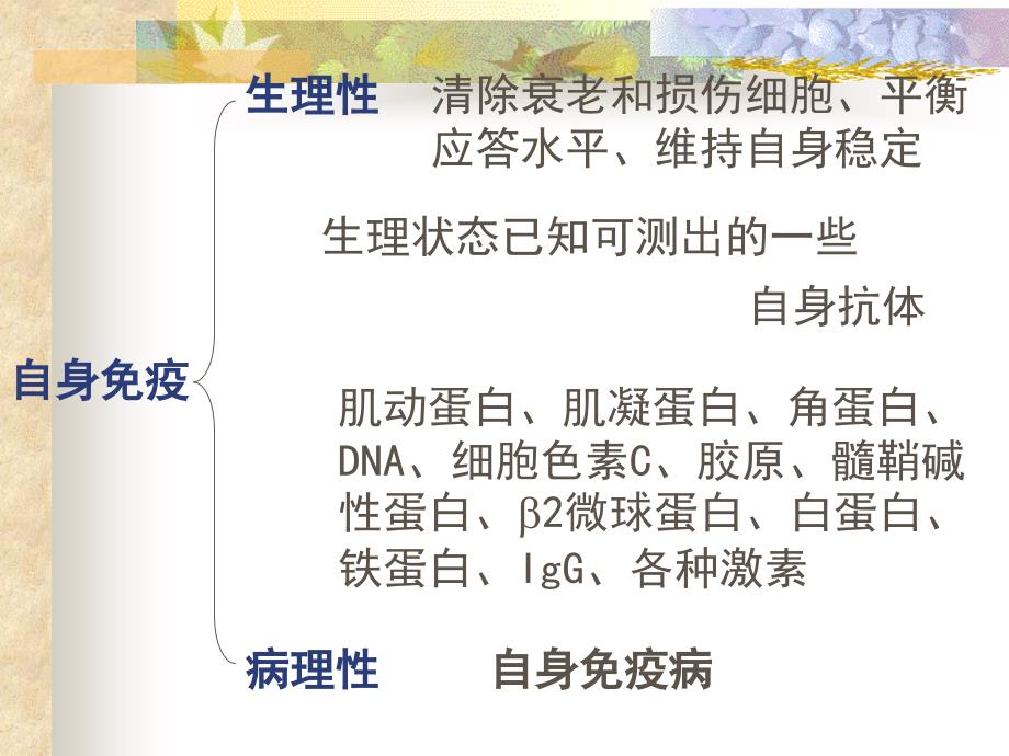 自身免疫性疾病医疗管理知识分析_第4页