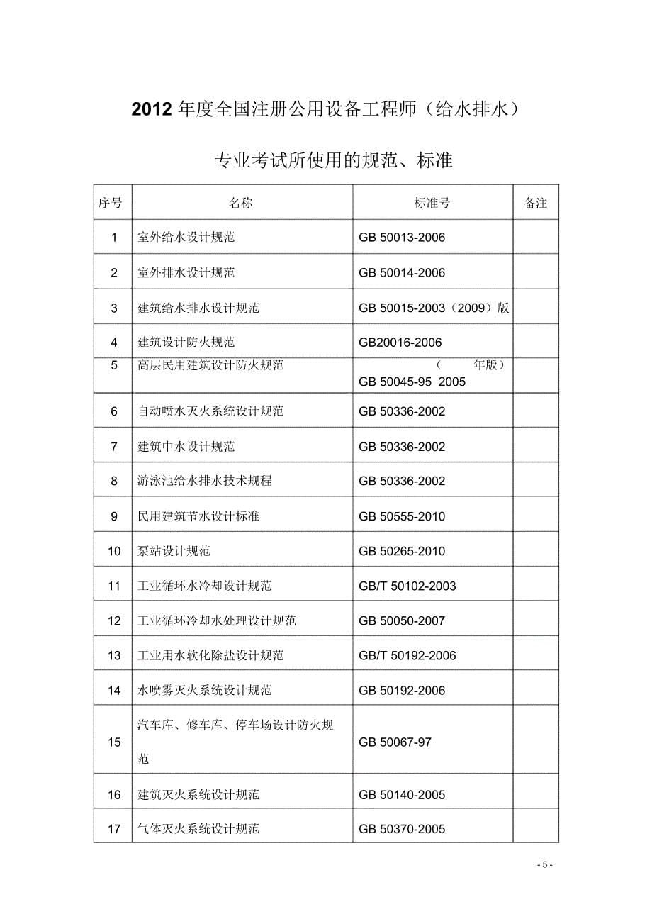 暖通空调给水排水动力_第5页