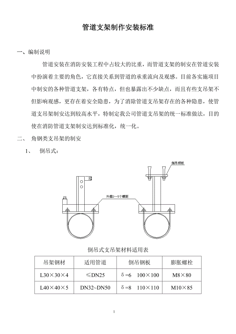 管道支架制作安装标准_第1页