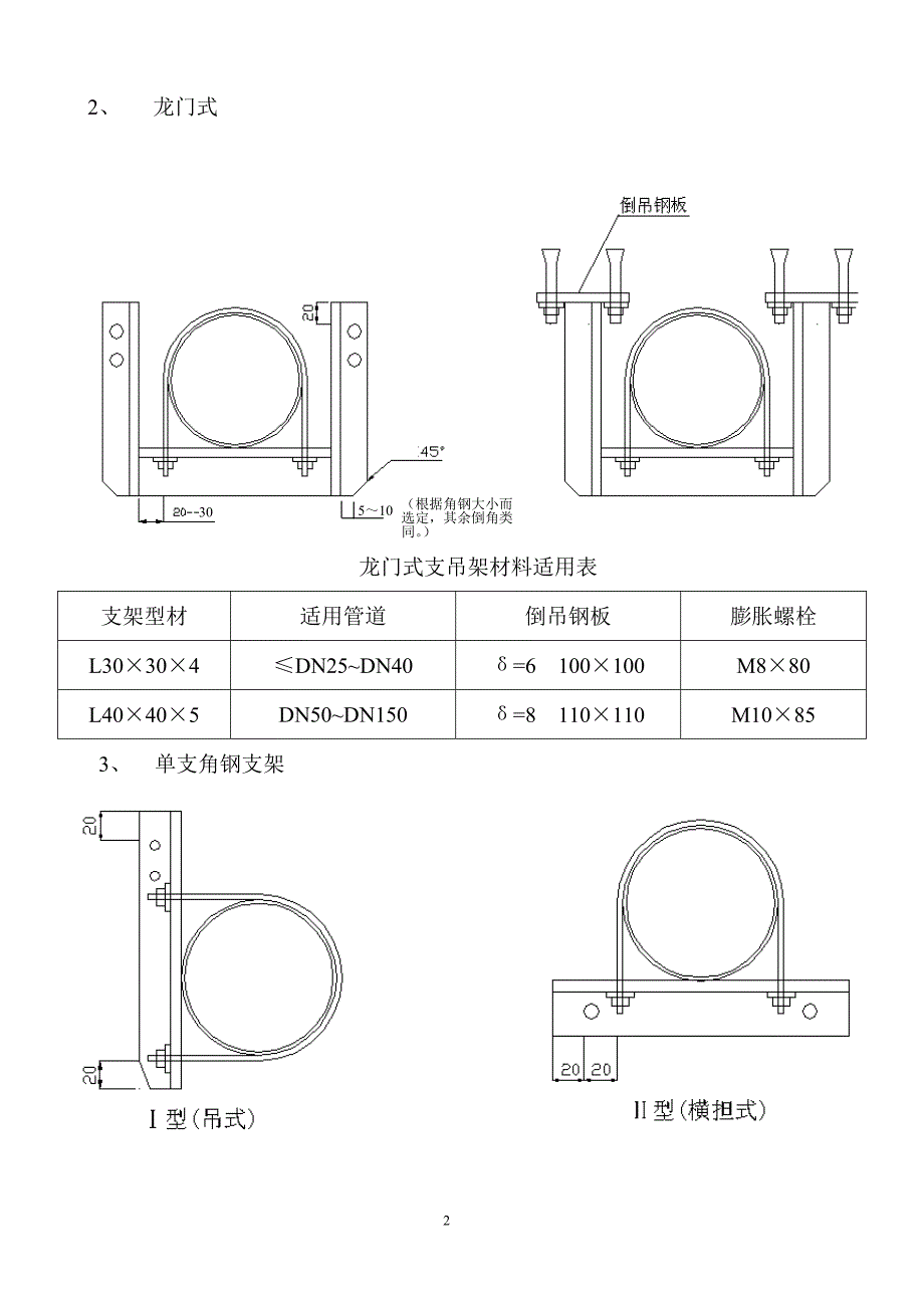 管道支架制作安装标准_第2页