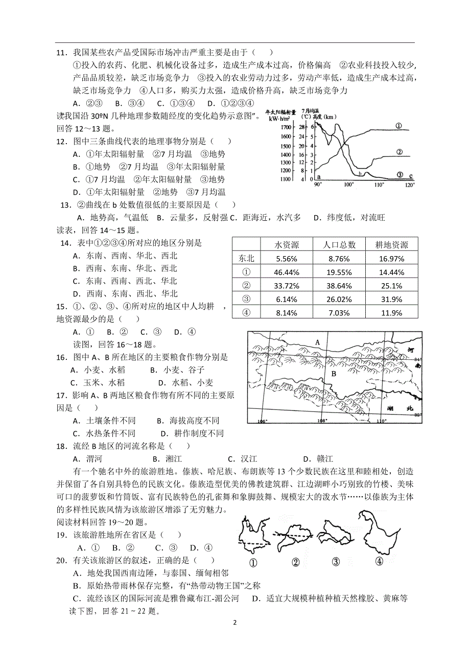 2015高考中国地理综合训练_第2页