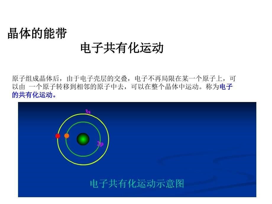 东南大学物理系半导体物理课程总结ppt课件_第5页