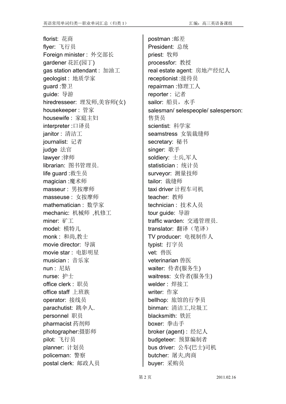 英语常用单词归类—职业单词汇总(归类1).doc_第2页