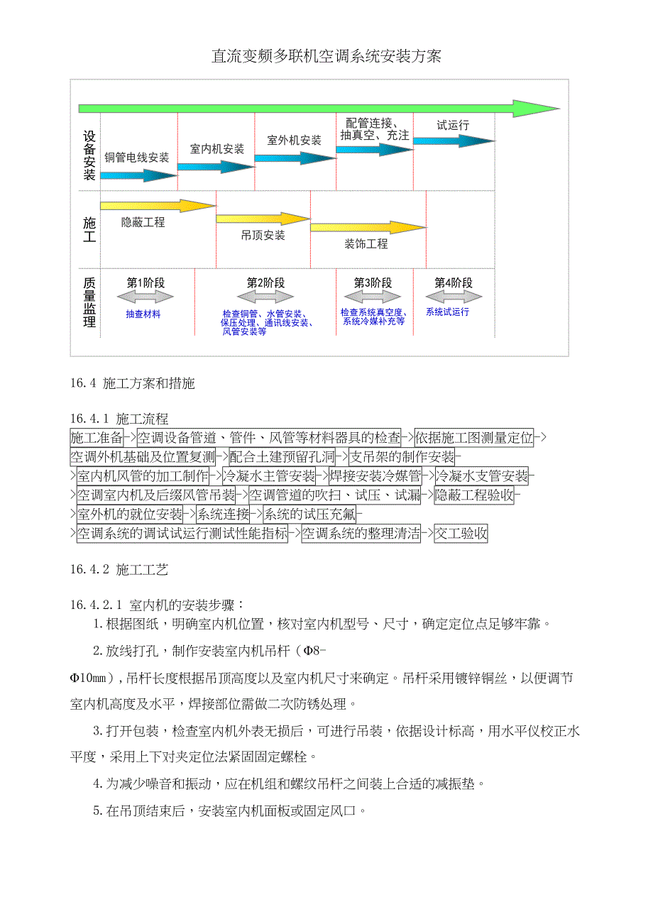 直流变频多联机空调系统安装方案(DOC 17页)_第2页