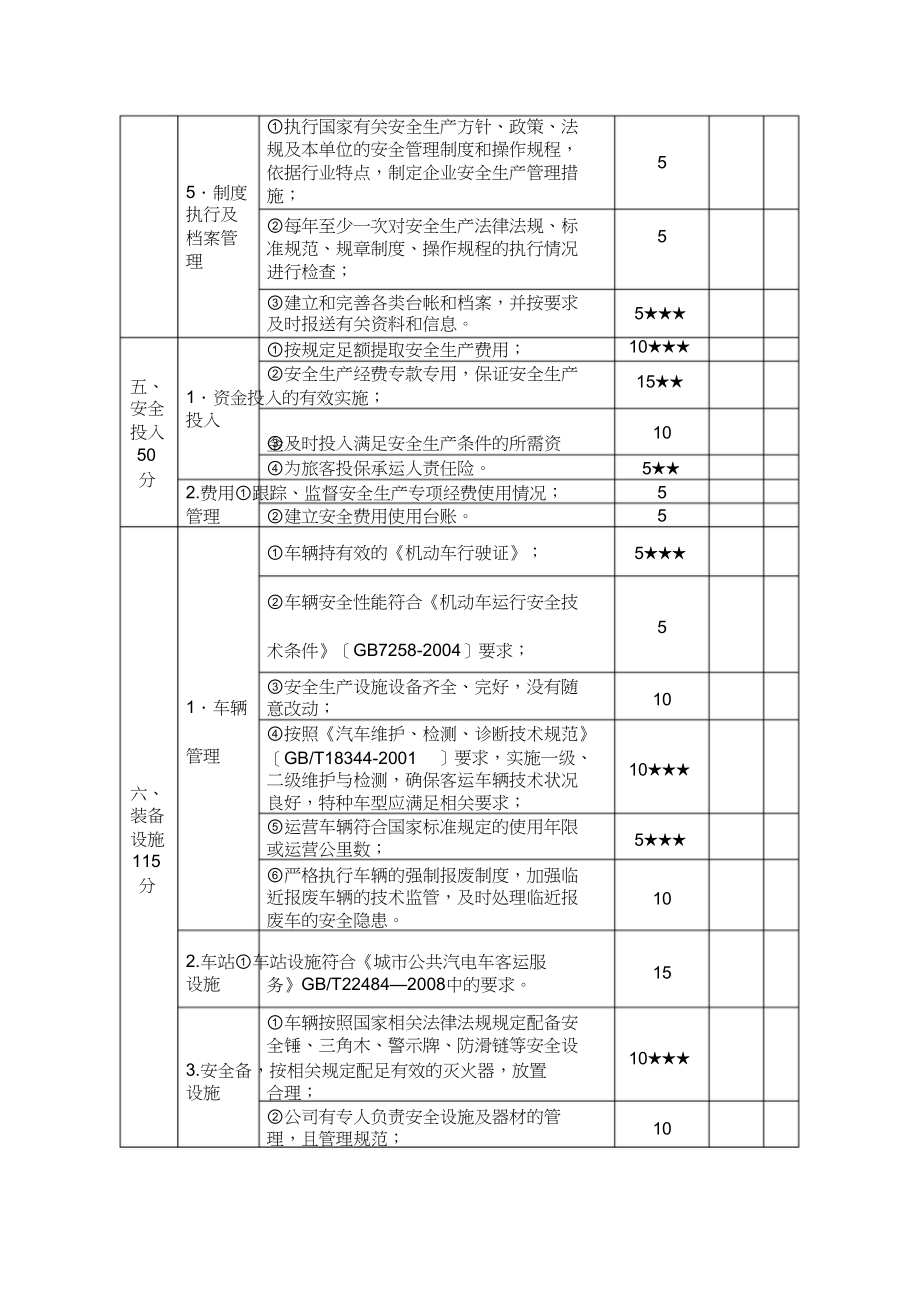 安全生产标准化达标考证指标(1)(1)_第3页